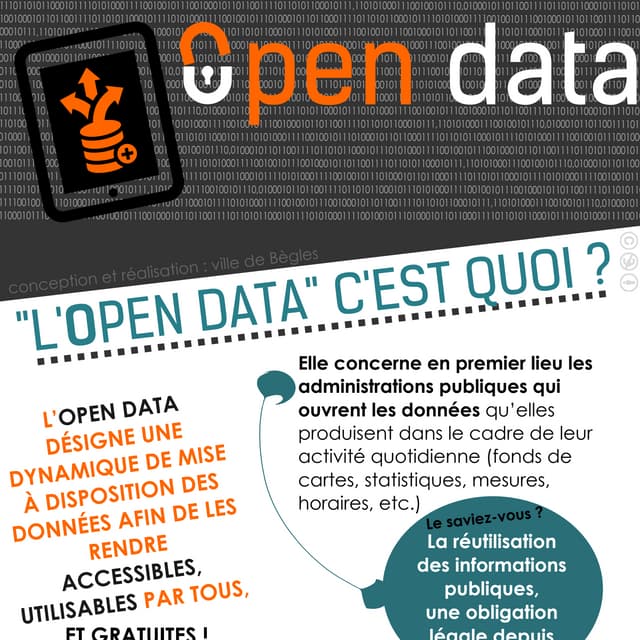 Infographie Opendata Begles