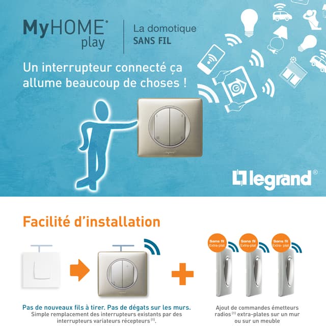 Un interrupteur connecté ça change beaucoup de choses !