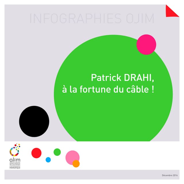 Infographie : Patrick Drahi, à la f...