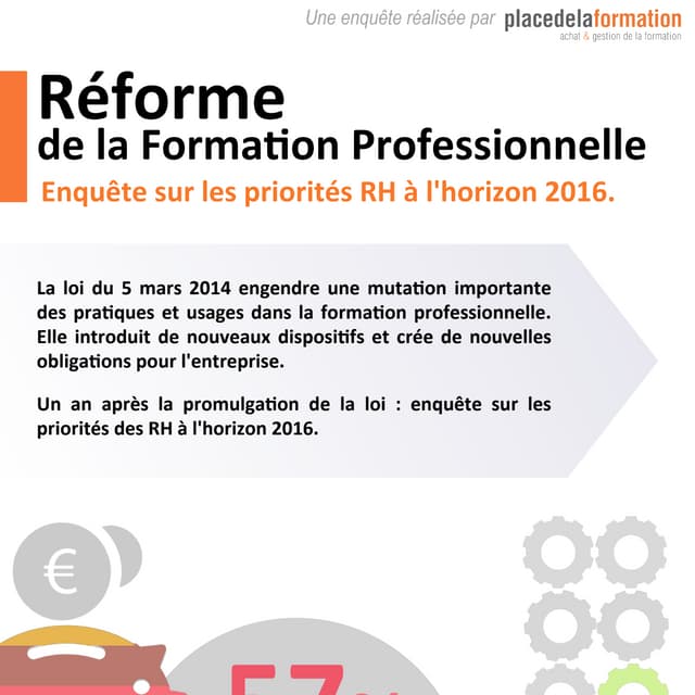Infographie Réforme de la Formation Professionnelle | PDF
