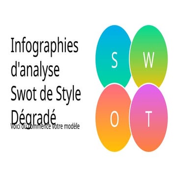Infographies d'analyse Swot de Style Dégradé by Slidesgo.pptx