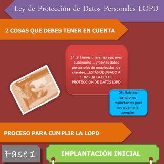 Infográfico cómo cumplir la lopd