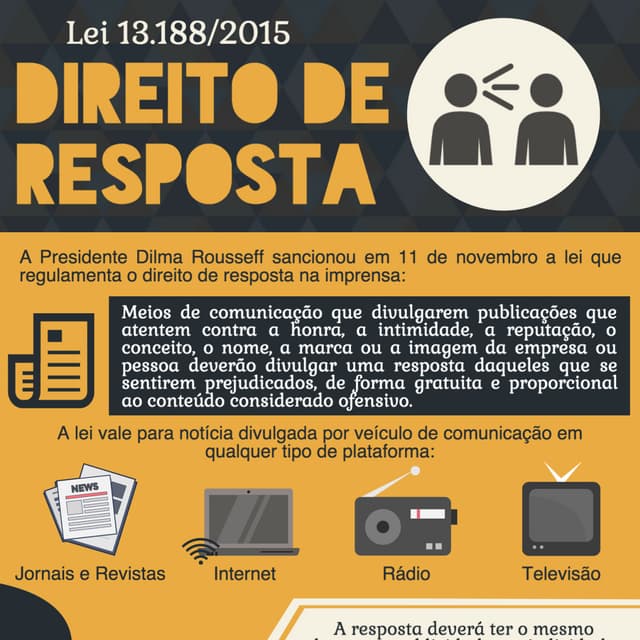 Lei 13188 2015: DIREITO DE RESPOSTA
