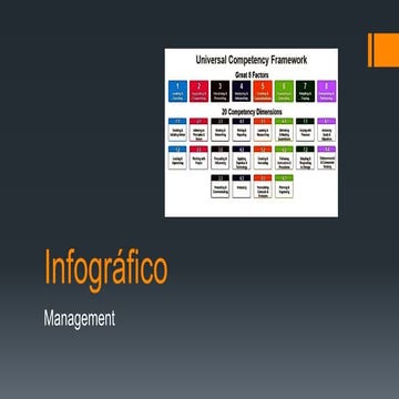 Framework NIST Cybersecurity Identify Protect Detect Respond Recover | PPTX