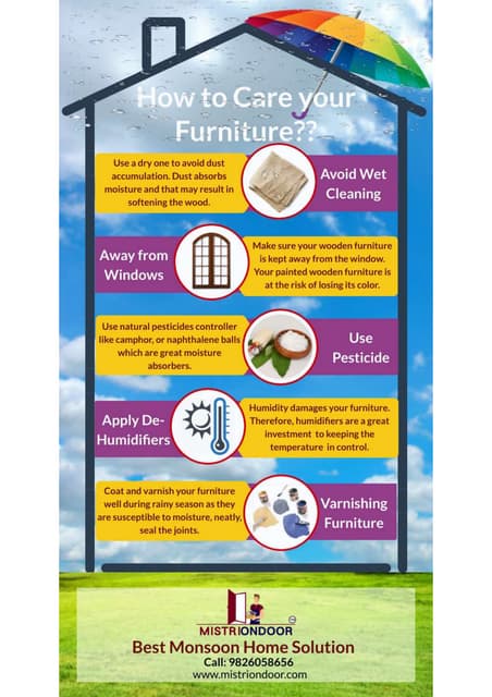 How to Care your Furniture | PDF