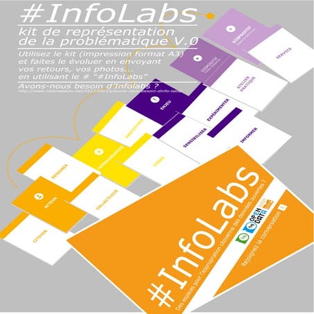 Infolab kit de représentation