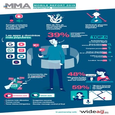 MMA Infografia