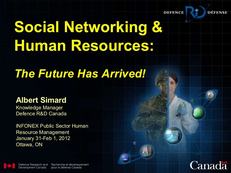 Human Resources and Social Networks The Future Has Arrived12