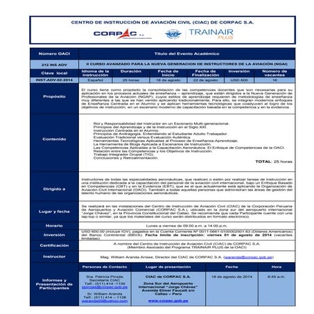 Advanced International Next Generation Aviation Instructors Course | PDF