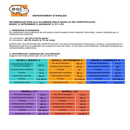 Info nivells certificacio