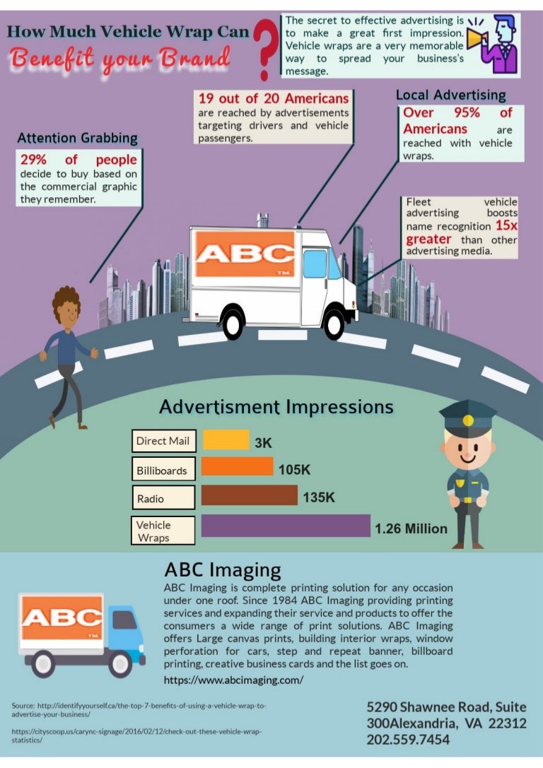 How Much Vehicle Wrap Can Benefit Your Brand