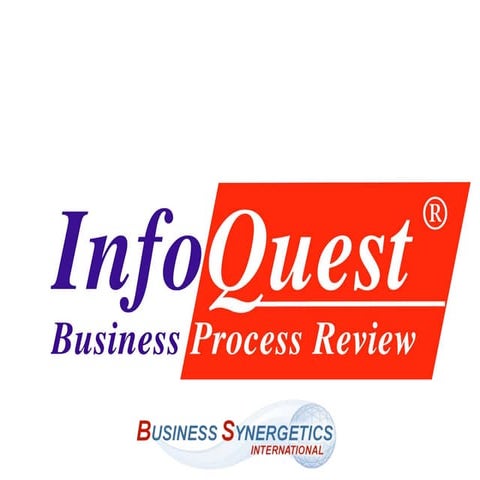 What is InfoQuest?