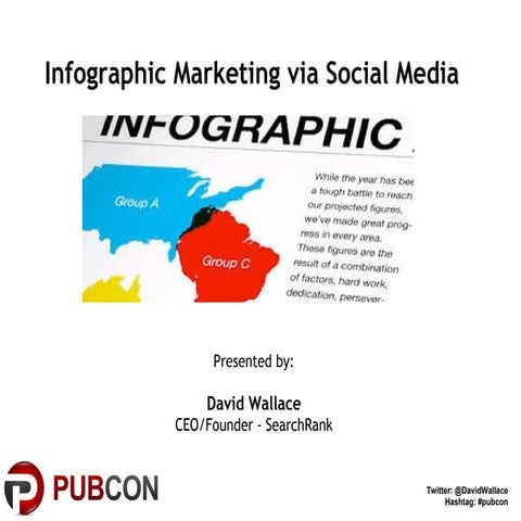 Infographic Marketing   PubCon Vegas 2011