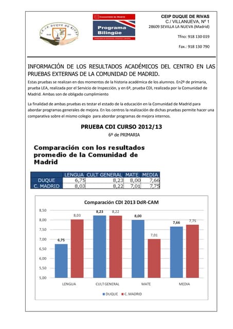 Comunicado IE 1090 2021 1 | PDF