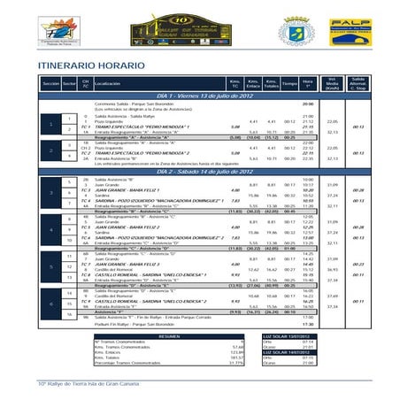 Informacion para el publico