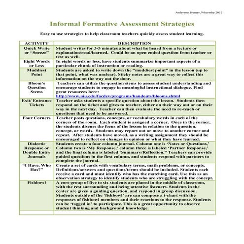 Informal Formative Assessment Strategies