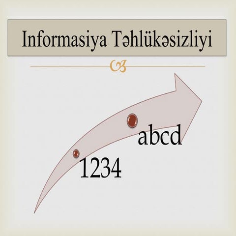 Kompüterin Aparat Təminatı | PPTX