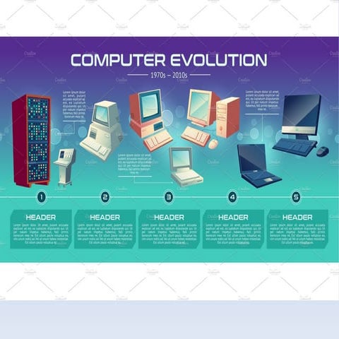 Informatica di base e componenti del computer