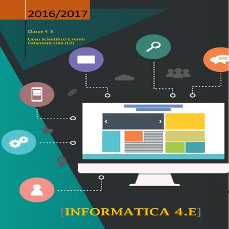 Informatica 4.e [prof. santi caltabiano][a.s. 2016 17][rev 03]