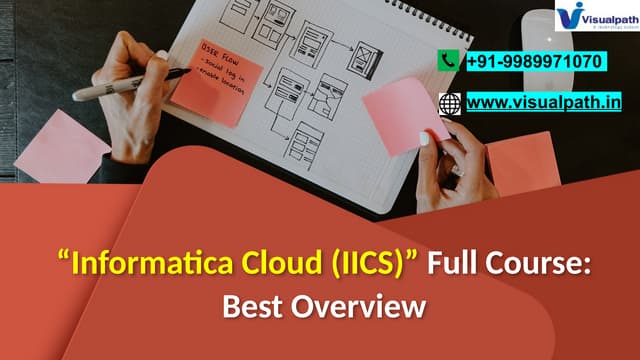 Informatica Cloud (IICS) Online Training in Hyderabad - Ameerpet.pptx