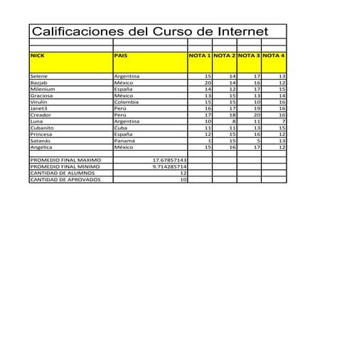 Informatica excel8