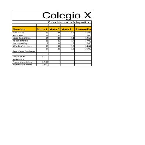 Informatica excel9