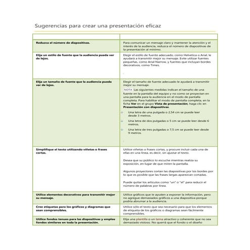 Informatica iv material para actividad 7