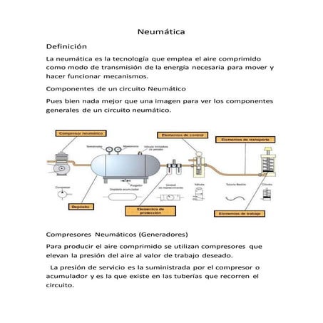 Neumatica 1.1. | PPTX