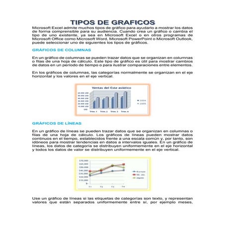 Informatica tipos de graficos | DOCX