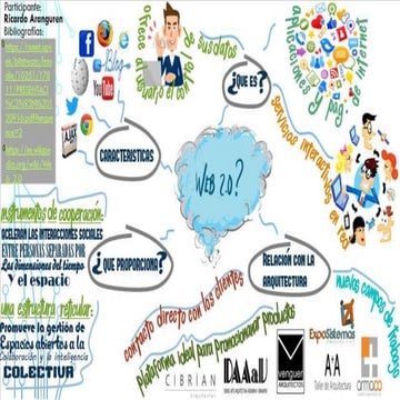 Informatica adriana | PPTX