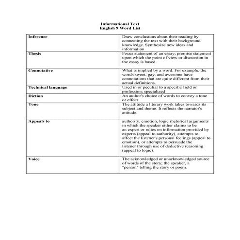 Teaching vocabulary diapositivas | PPTX