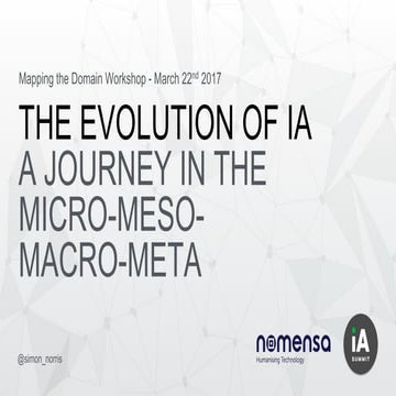 The Evolution of Information Architecture | PPTX