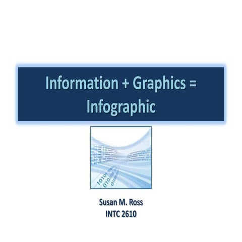 Information + graphics =