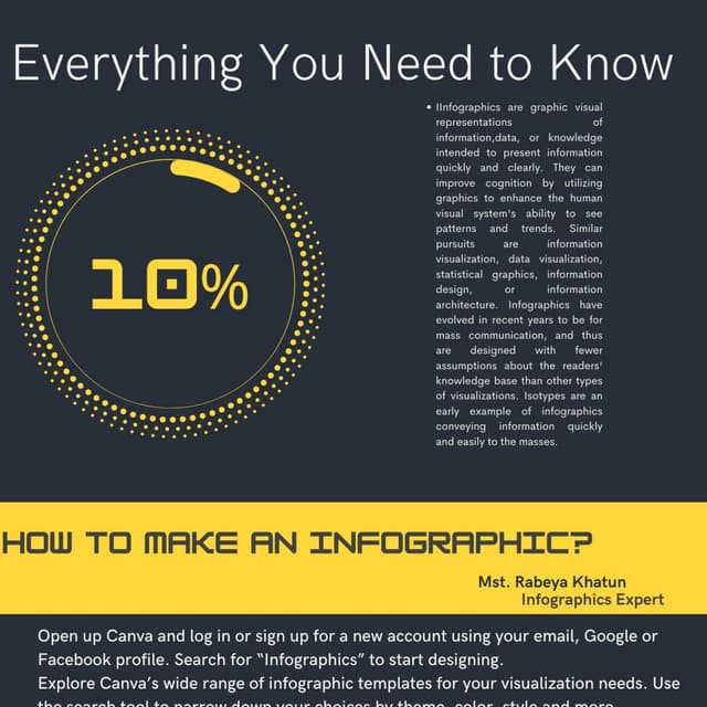 Infographic Information | PDF