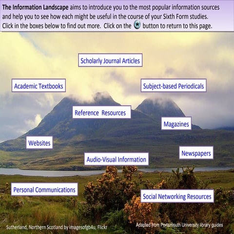 Information landscape for epq 2014