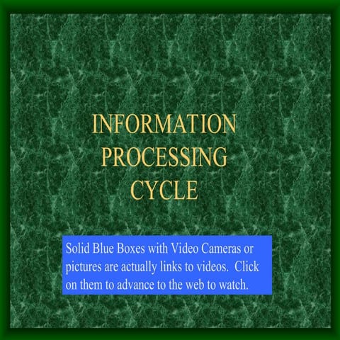 INFORMATION processing cycle revised(1).ppt