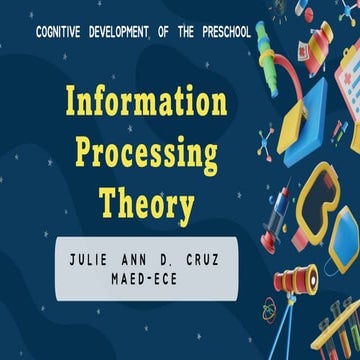 Information Processing Theory-Cog...pptx