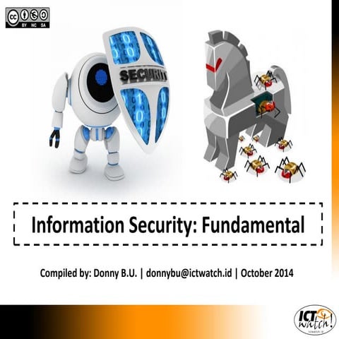 Information Security: Fundamental