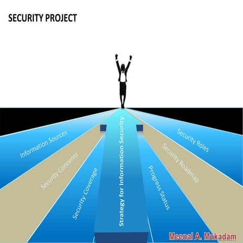 Information Security Project