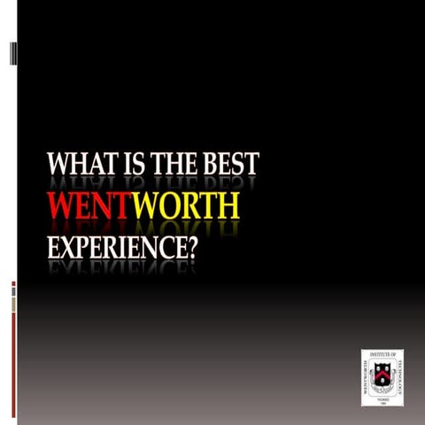 Wentworth Student Leader Selection Powerpoint