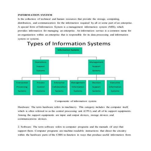 What is an Information system | DOCX | Operating Systems | Computer ...