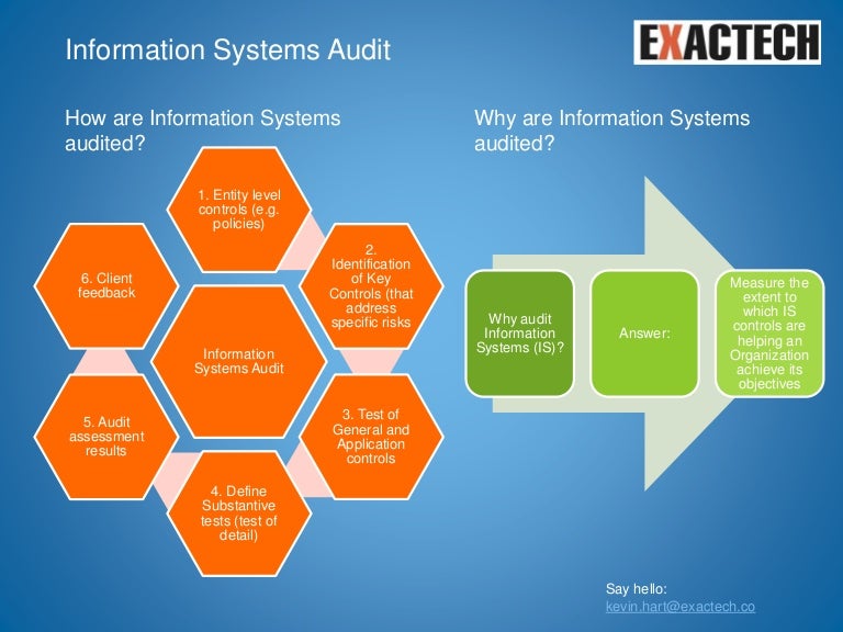 Information systems audit - rubbish information, bad decisions
