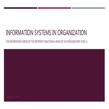 Information systems in organization