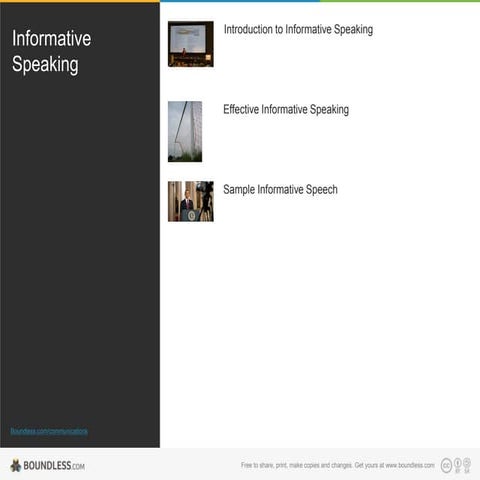 Informative Speaking