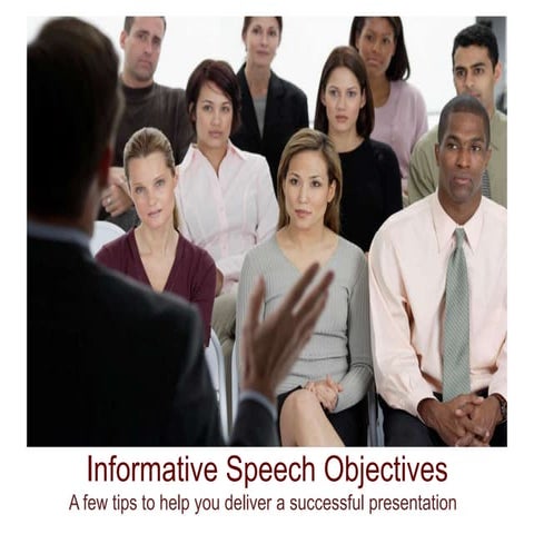Informative  Speech  Objectives