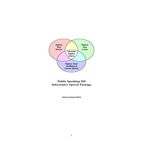 Expository writing | PPTX