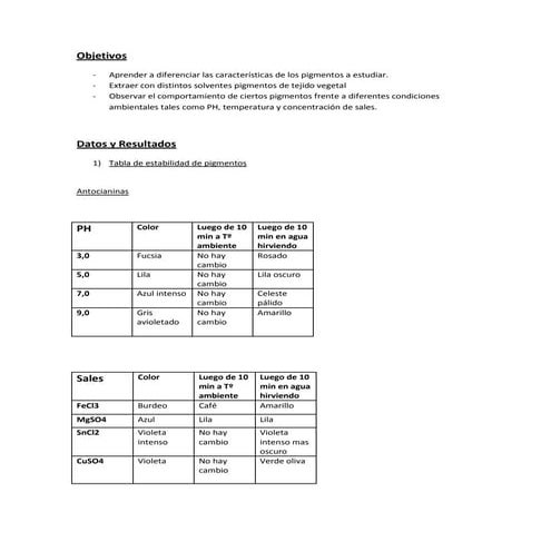 Informe bio %281%29 | DOCX