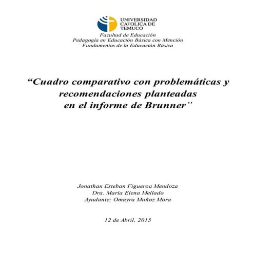 Cuadro comparativo sobre el Informe Brunner.