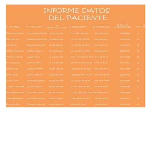 Informe datos del paciente