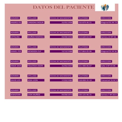Informe datos del paciente criterio